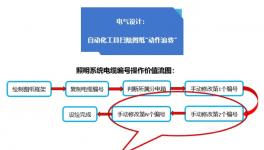 開啟綠色高效新篇章！智能涂裝機器人來了！