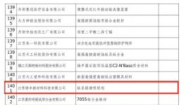 新破突！這家企業鈦系提鋰吸附劑獲權威認證