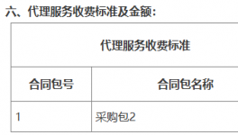 龍江公路事業中心采購路樹刷白涂料、橋梁護欄粉刷油