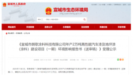 投資60000萬元!朗歌涂料新建年產2萬噸高性能汽車漆及地